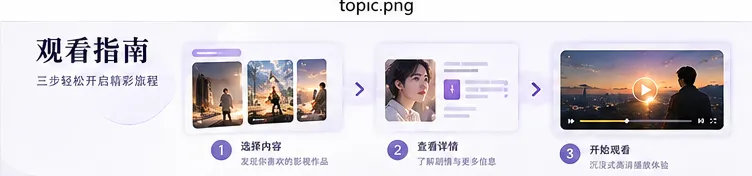 文化体验综艺内容封面